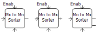 Sort Indexer.png (8 KB)